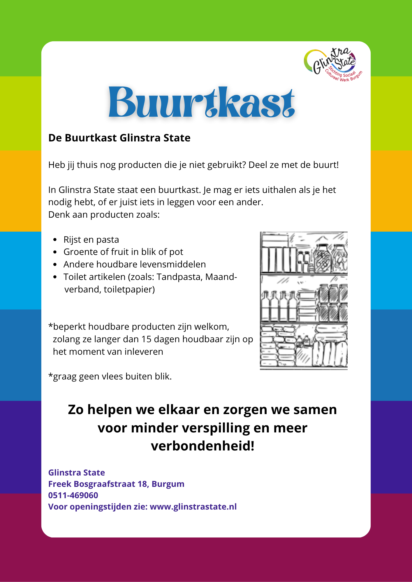 Buurtkast definitief